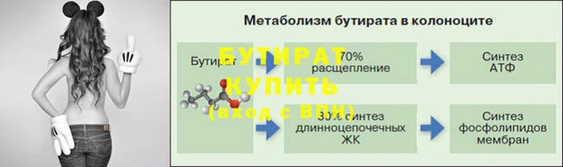 винт Краснослободск